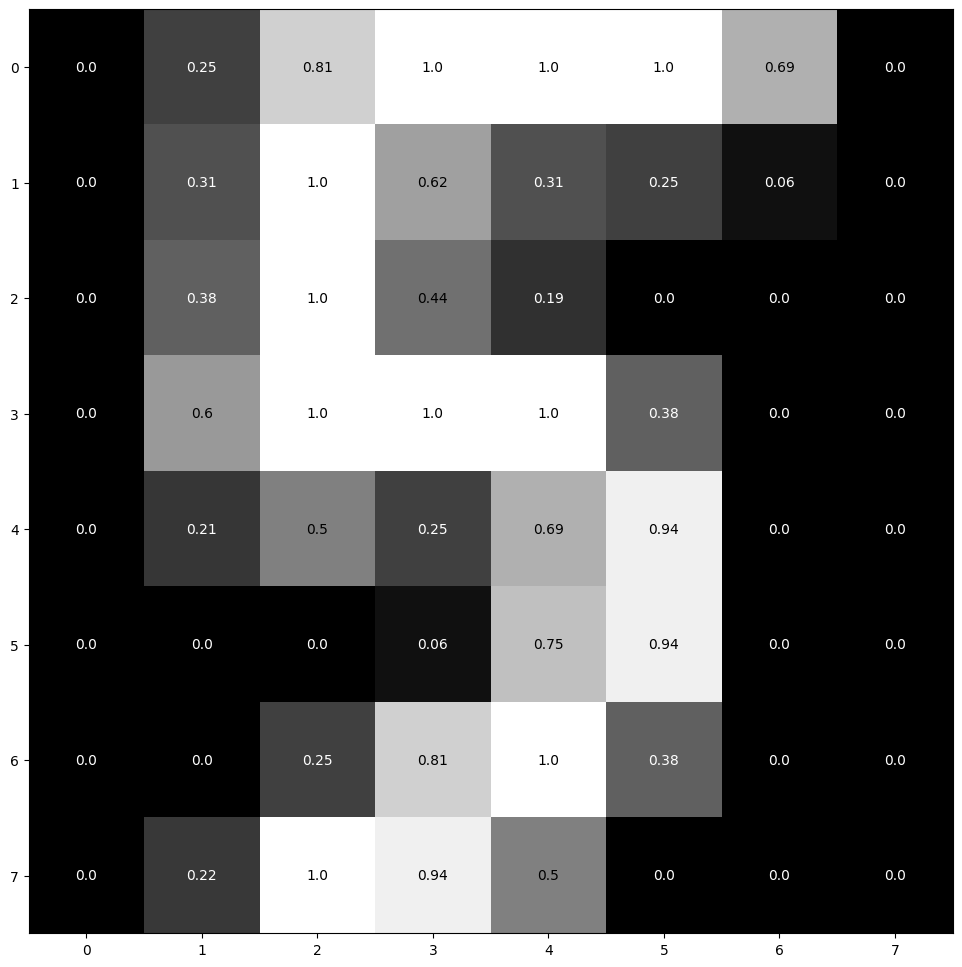 _images/3da6edbf4ff5d937aa53d31e6635ec98306fa3ce795e5c880692fa60ea47d709.png