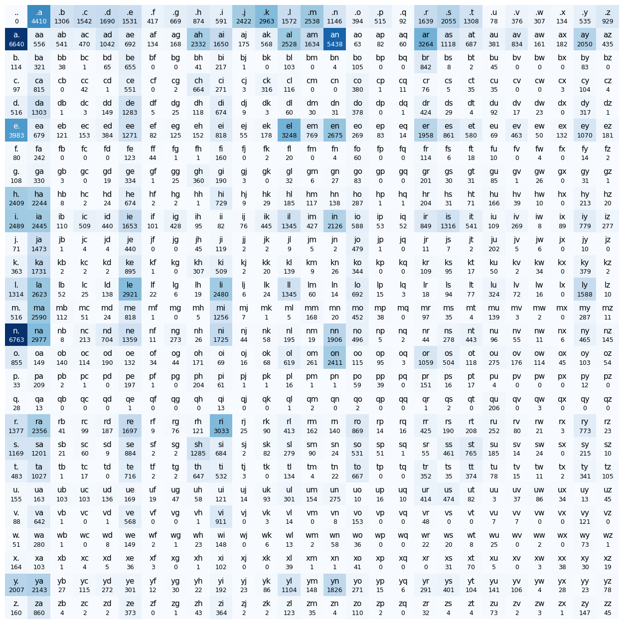 _images/4f9e1a2efbd12288267d78bf3dabab15c57e81f2bfa5b25c023494ecb78ca0d8.png