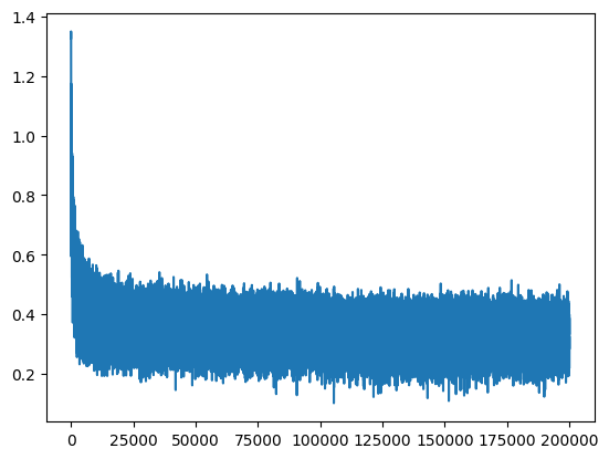 ../_images/735b9067c75ba9ae0a1ba7bb593785c1190417294fa429db8bbb2f276132f13f.png