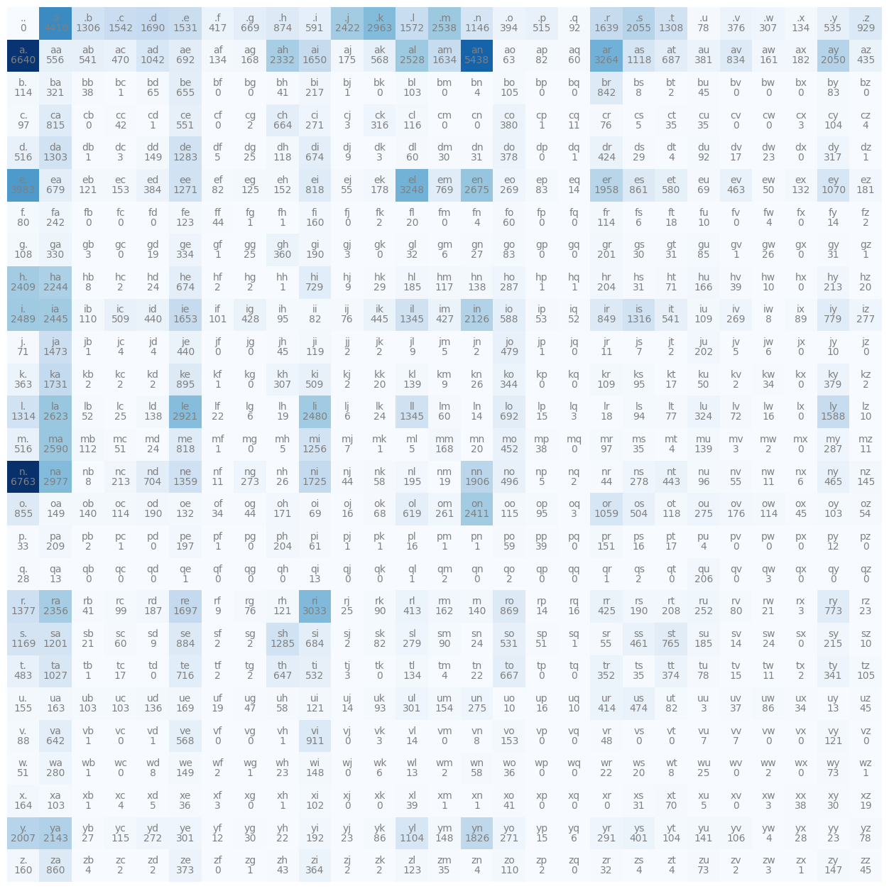 ../_images/fb702d9319a554551409f3c2473e9e604d44480460675919758fbe5e8fe87f62.png