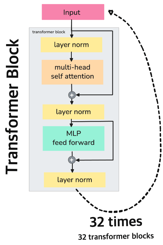 trans_small